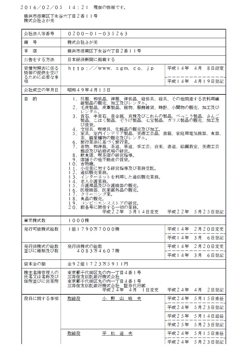 Electronic extract from commercial register of Japan