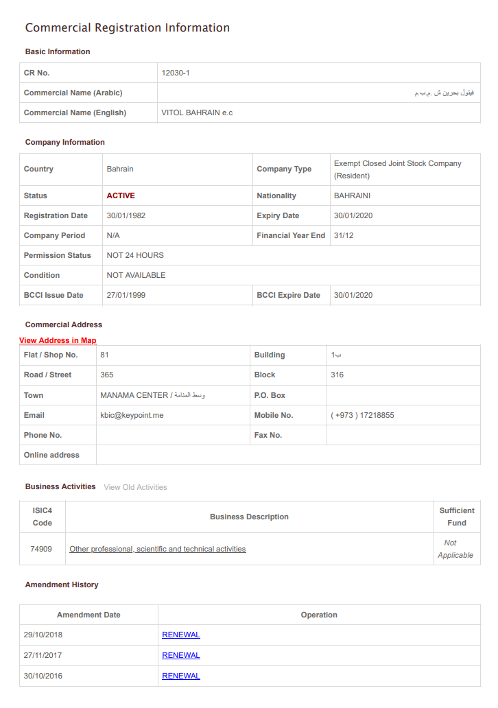  Extracts from commercial register of Bahrain