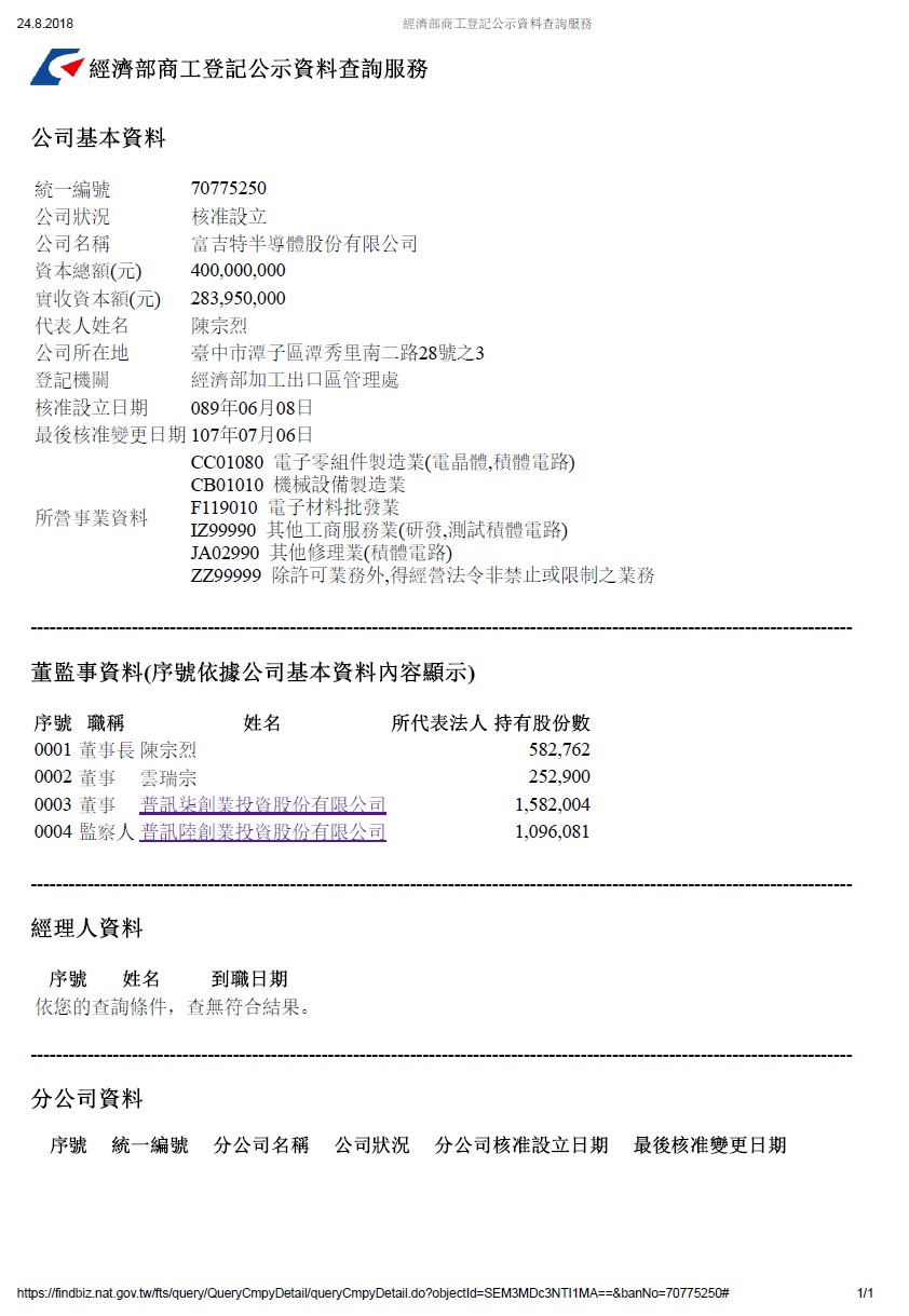 Current extract from the commercial register of Taiwan