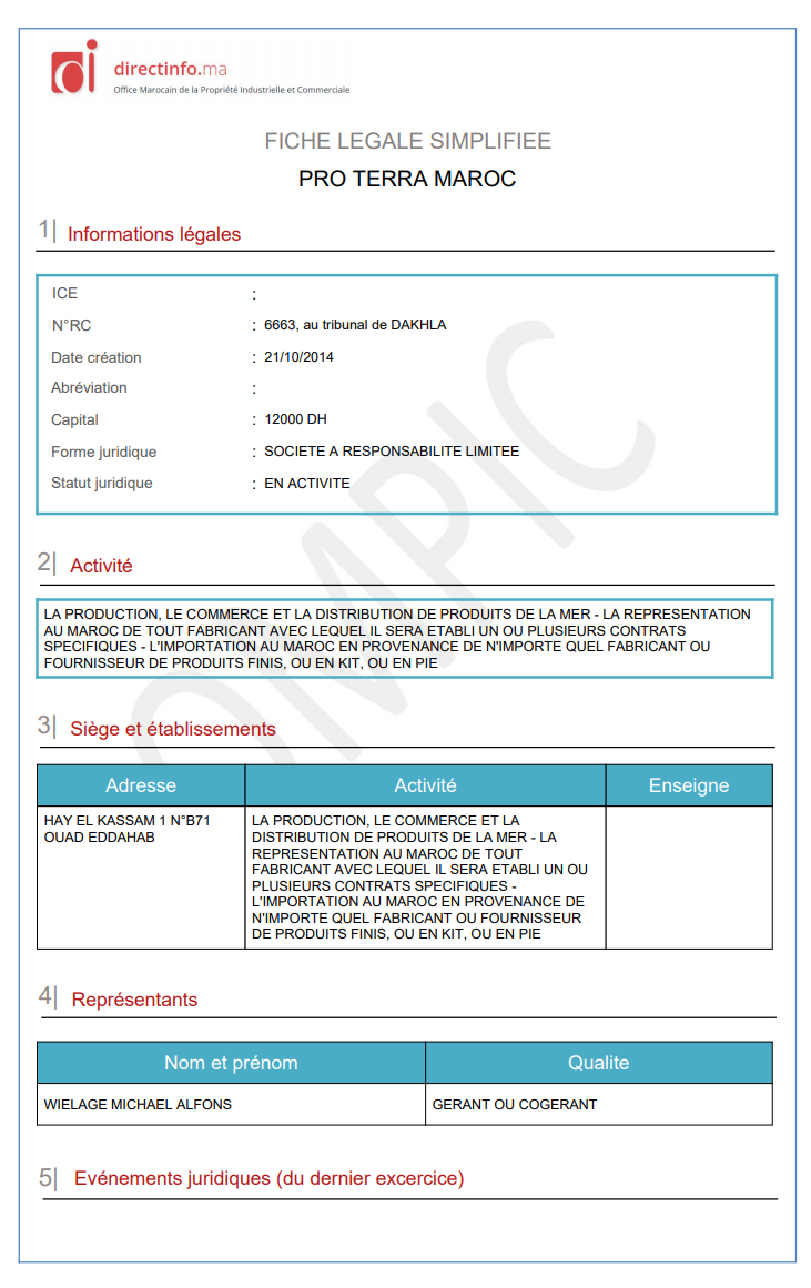  Extracts from commercial register of Morocco