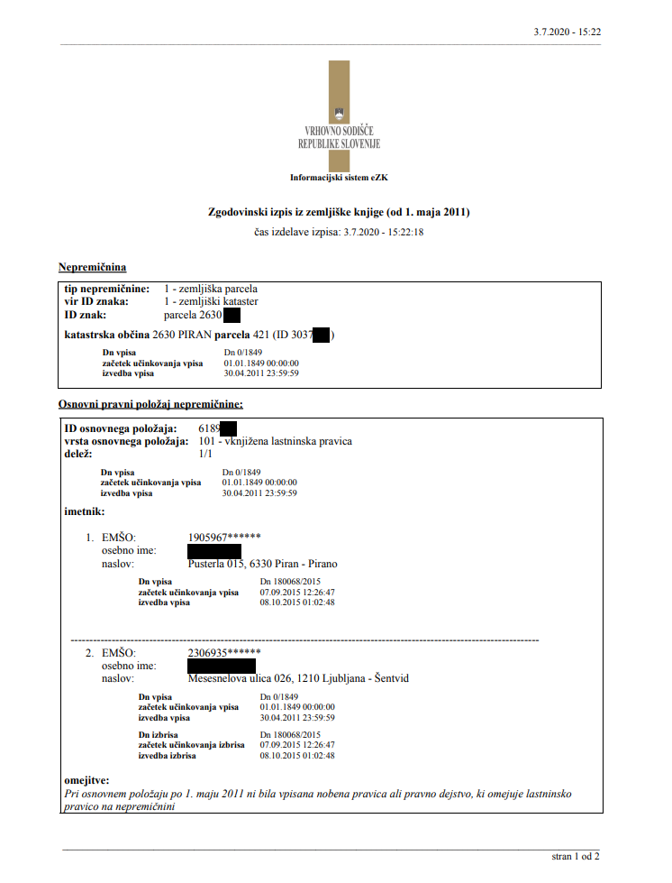 Historical Extract from the land register of Slovenia