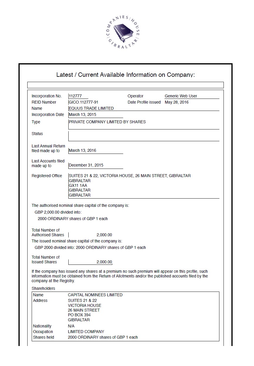 Current Extracts from the commercial register of Gibraltar