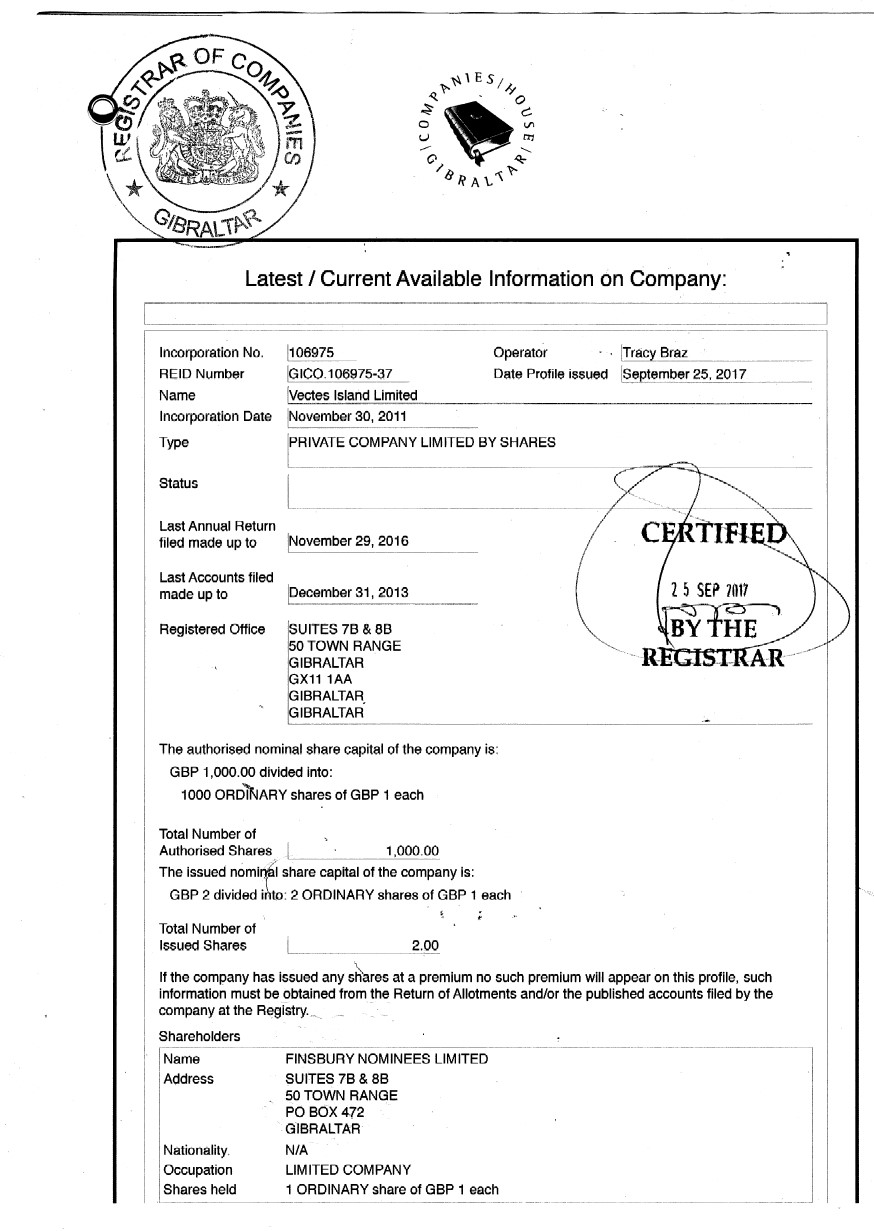 Other documents from commercial register of Gibraltar