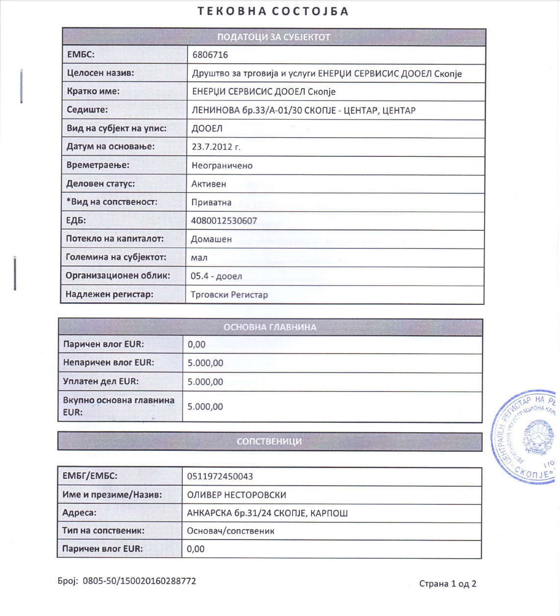 Current extract from commercial register of North Macedonia