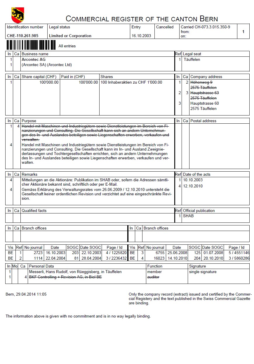 Current extract from commercial register of Switzerland