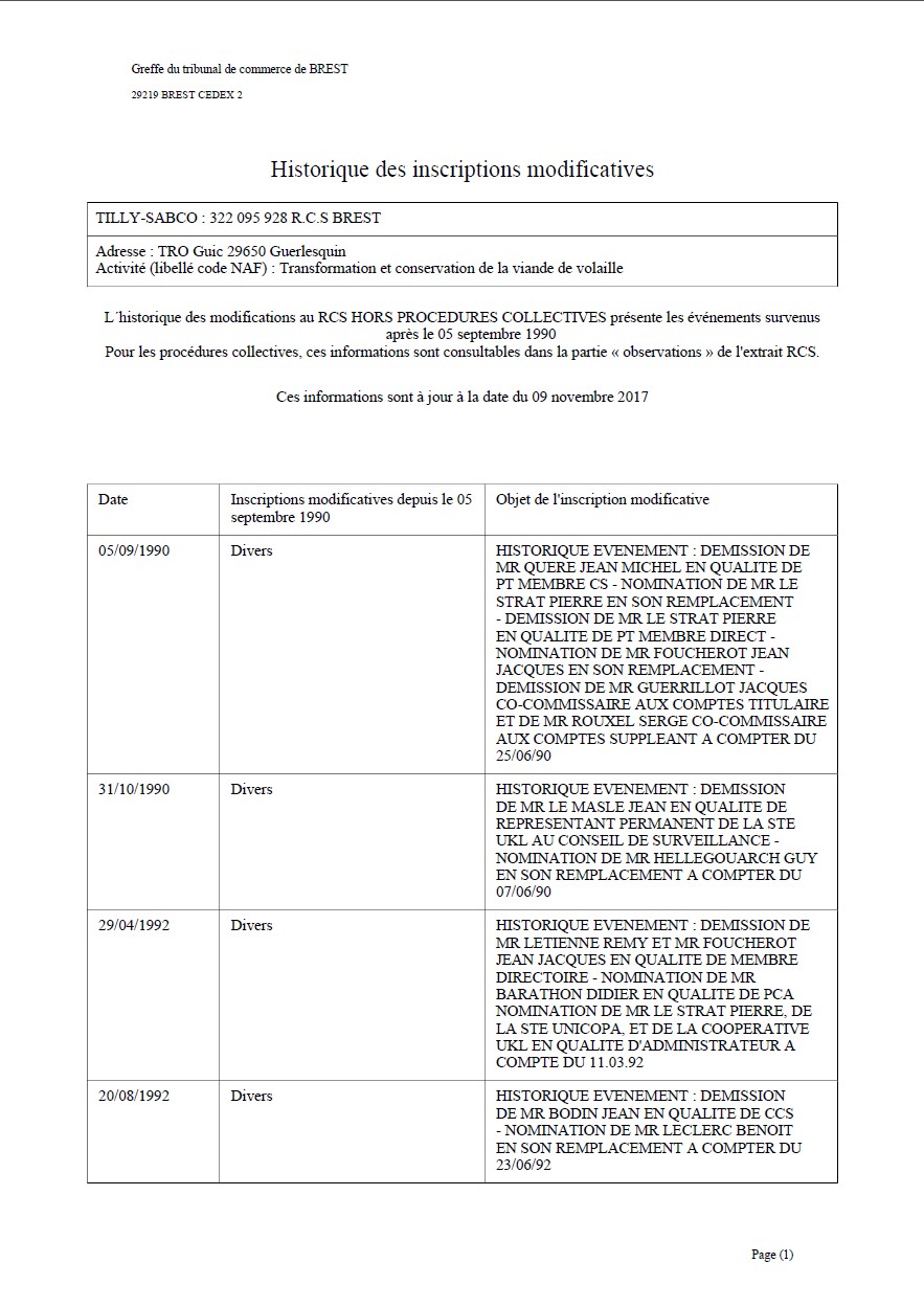 Historical extract from commercial register of France