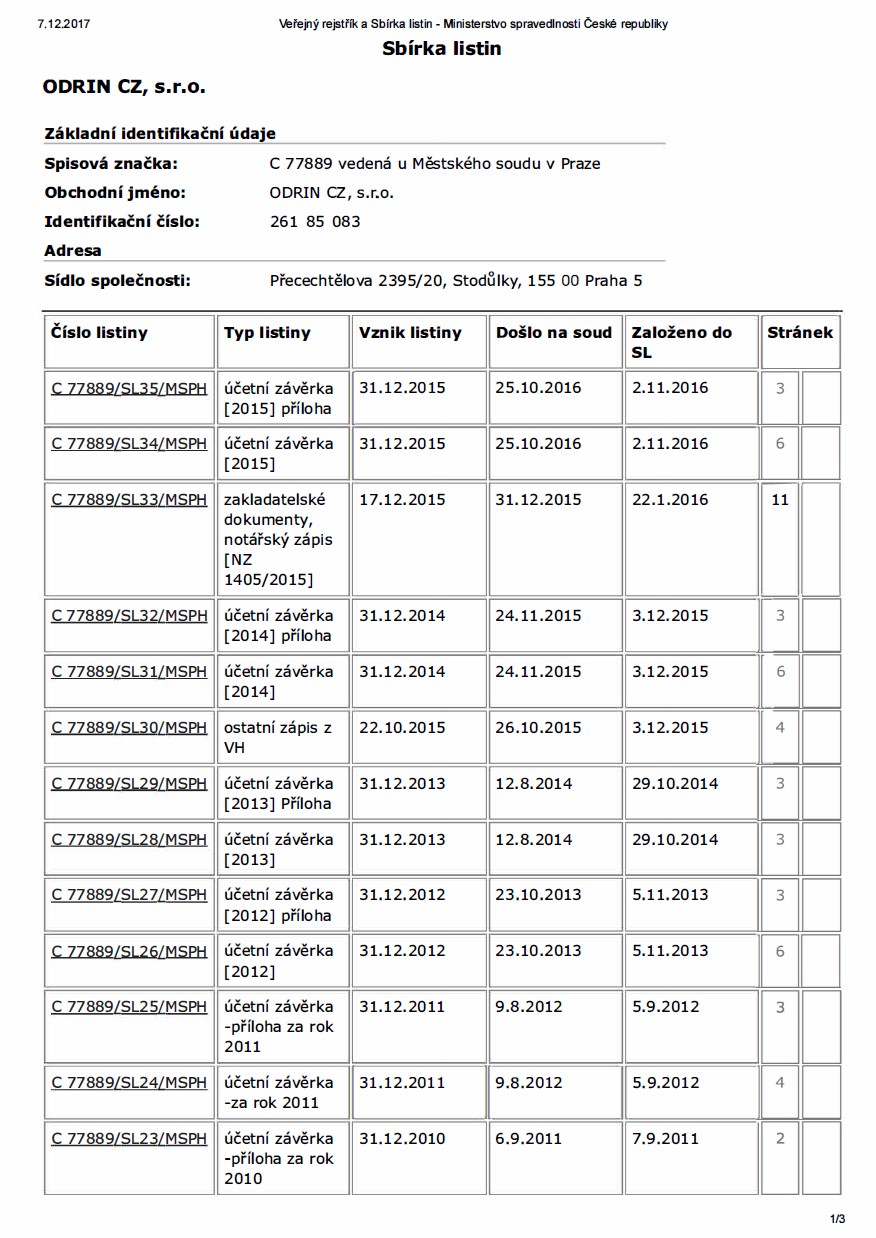 List of submitted documents from commercial register of Czech Republic 